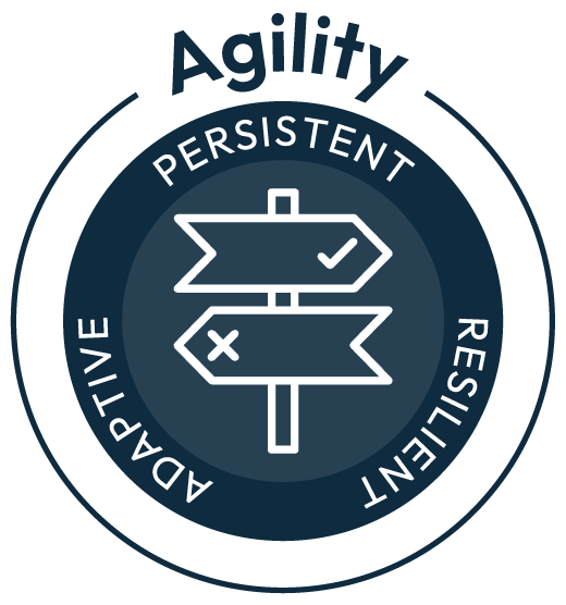 Badge with the word Agility above and a circular design containing adaptive, persistent, resilient, and two directional signs with a checkmark and a cross.