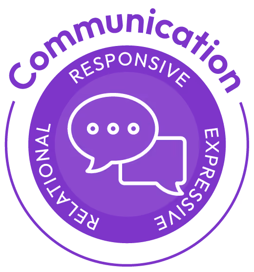 Purple circular badge with two overlapping speech bubbles in the center and words responsive, expressive, and relational surrounding them, with 'Communication' arched around the top.
