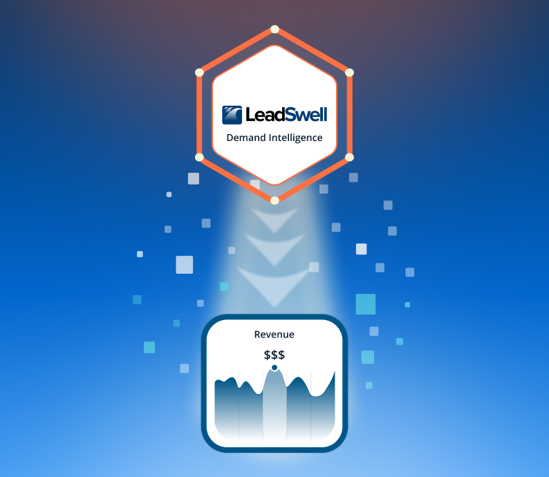 LeadSwell B2B demand generation consultation and strategy process
