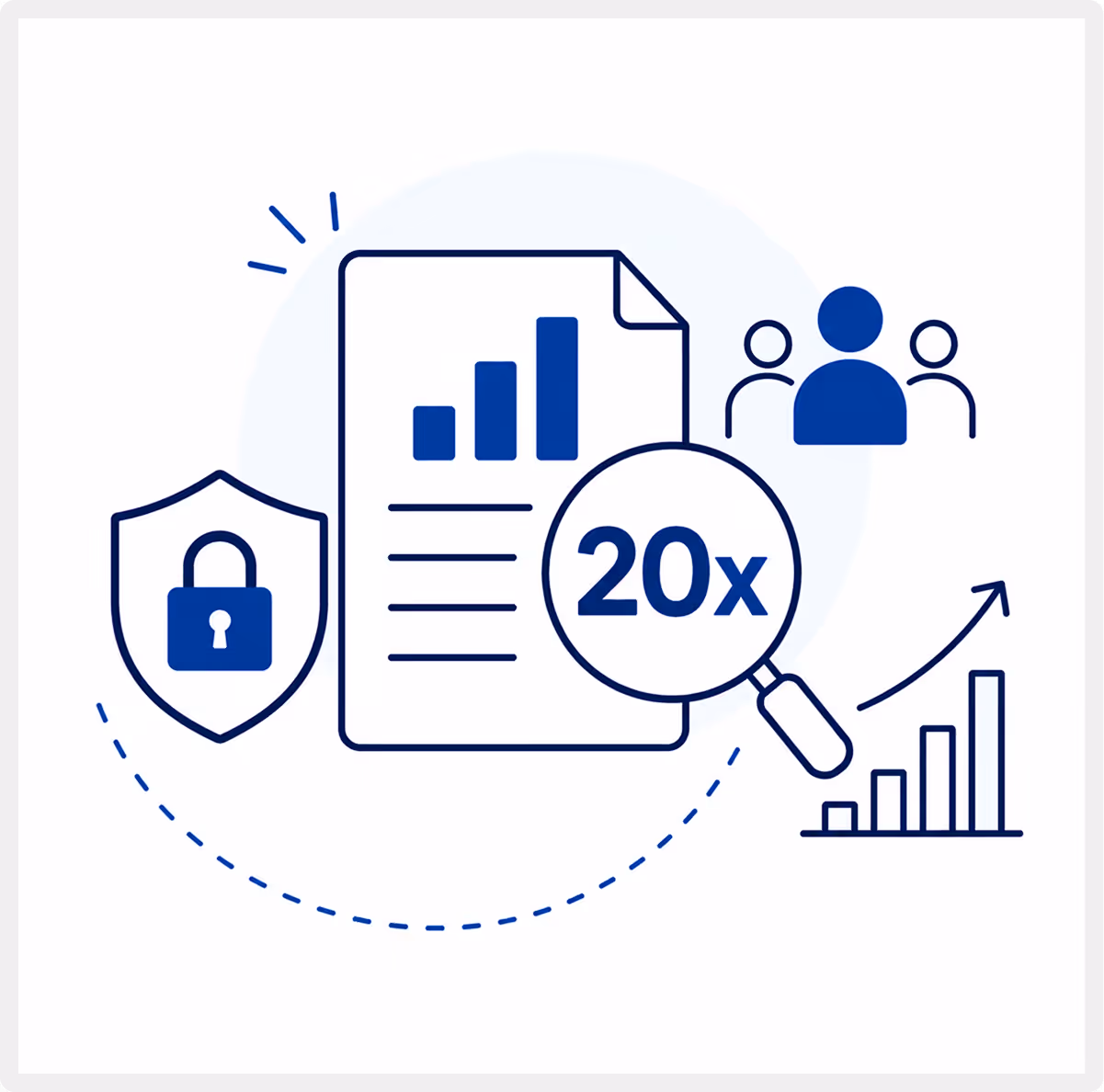 Document with bar chart and magnifying glass showing 20x, shield lock, group of people, and rising graph.