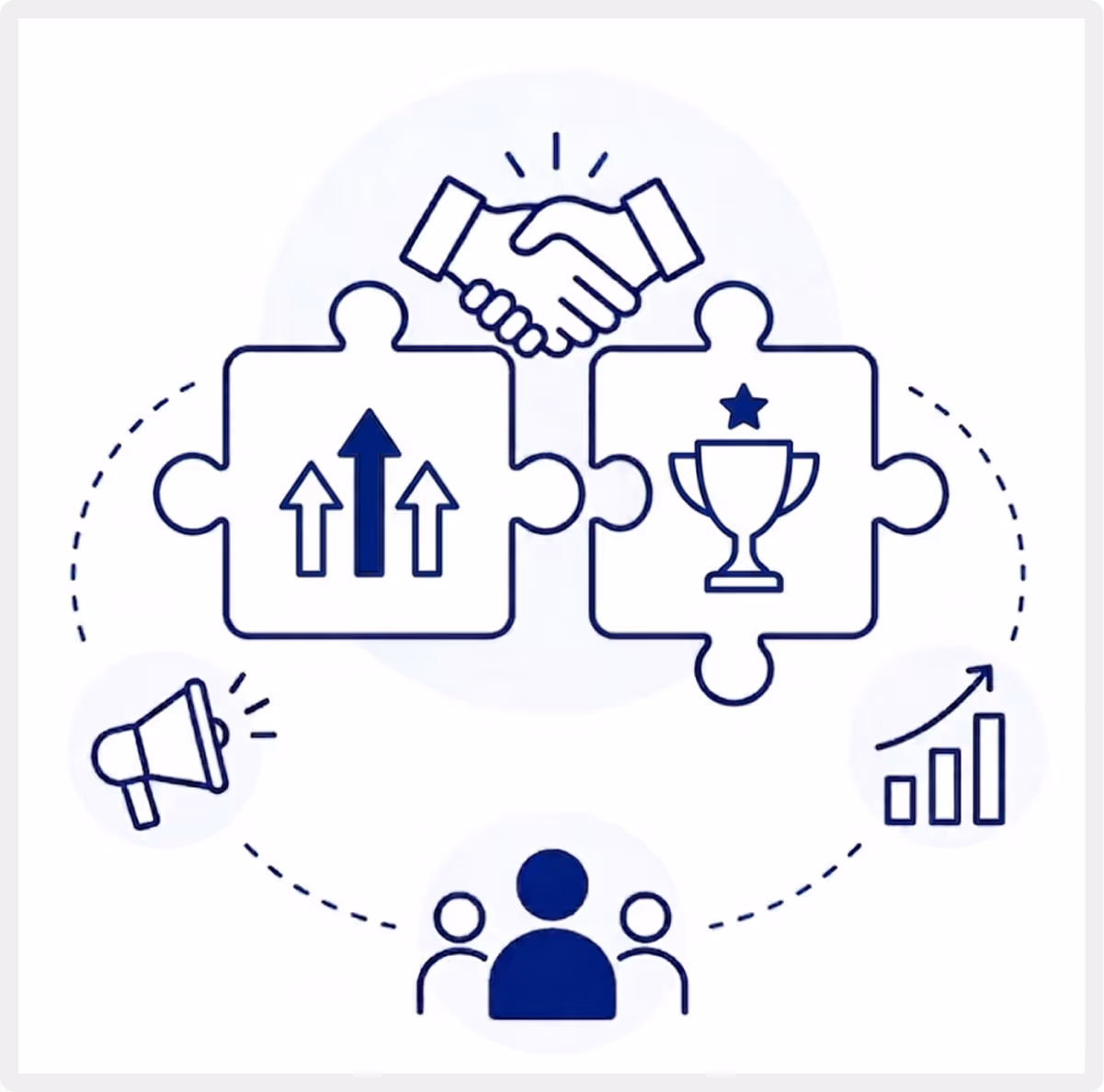 Two connected puzzle pieces with growth arrows and a trophy icons, surrounded by handshake, people, megaphone, and graph.