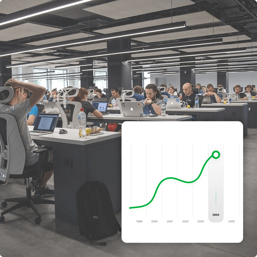 2000 - growth in managed services