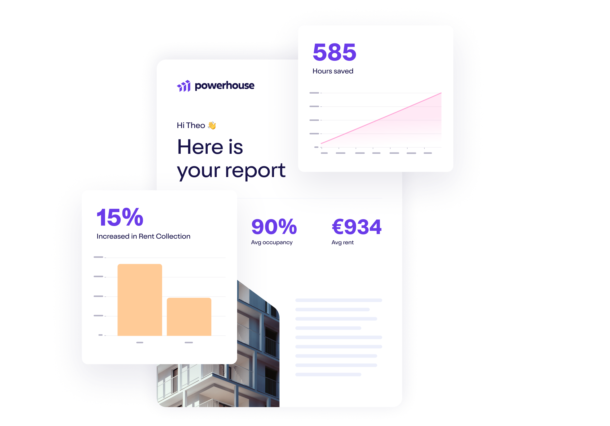 PMS Analytics Report