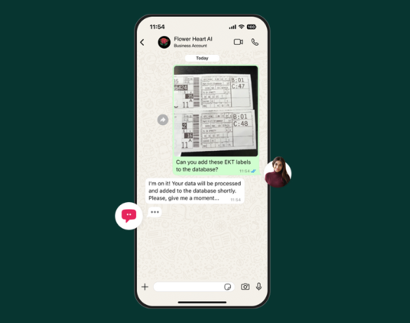 AI Scanner Bloemenhandelbranche