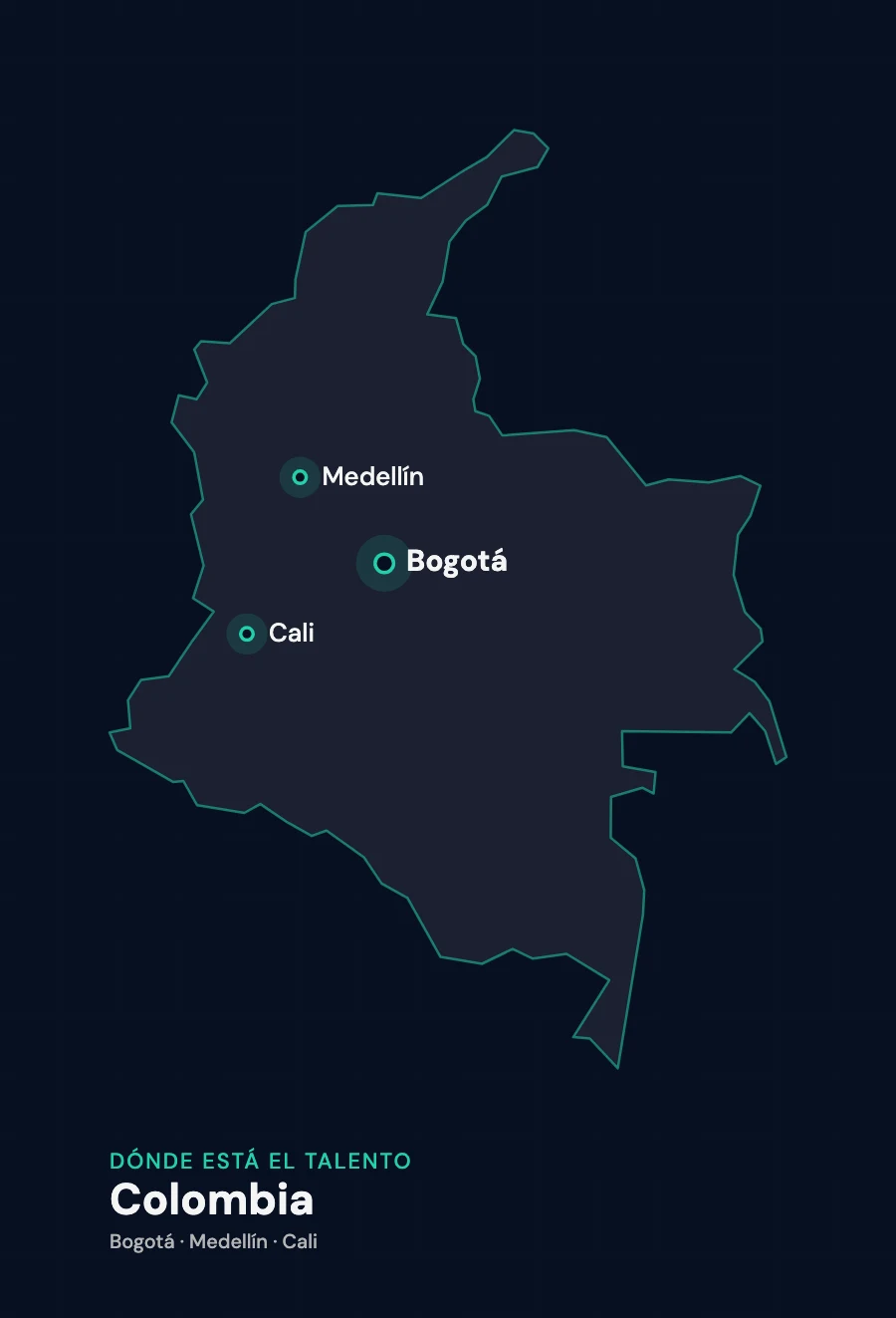 Mapa de Colombia con las ciudades donde .bord encuentra talento: Bogotá, Medellín y Cali