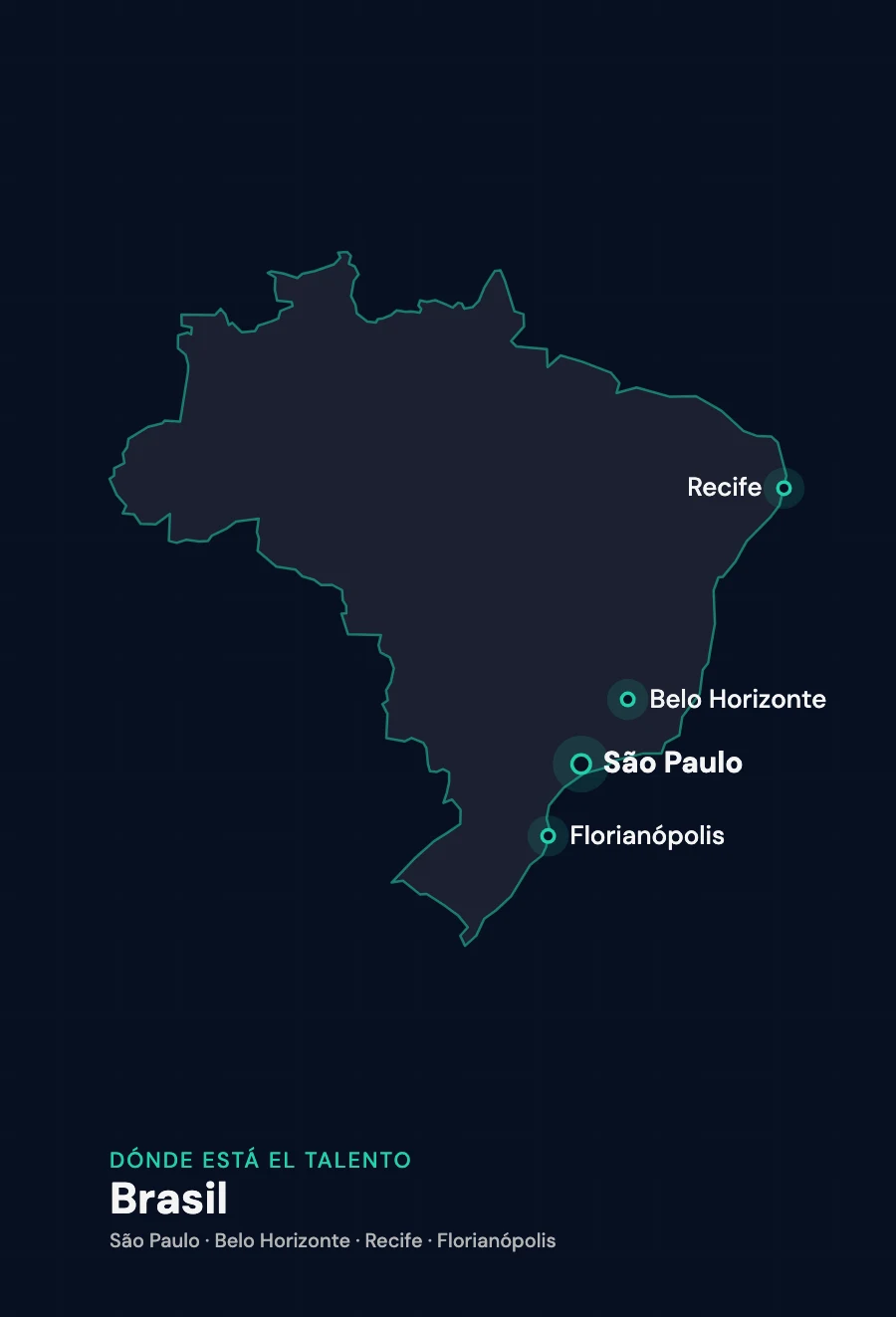 Mapa de Brasil con las ciudades donde .bord encuentra talento: São Paulo, Belo Horizonte, Recife y Florianópolis