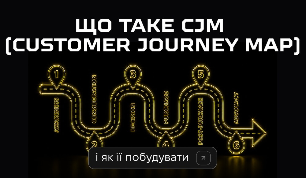 Що таке CJM (Customer Journey Map): навіщо потрібна карта подорожі клієнта і як її побудувати