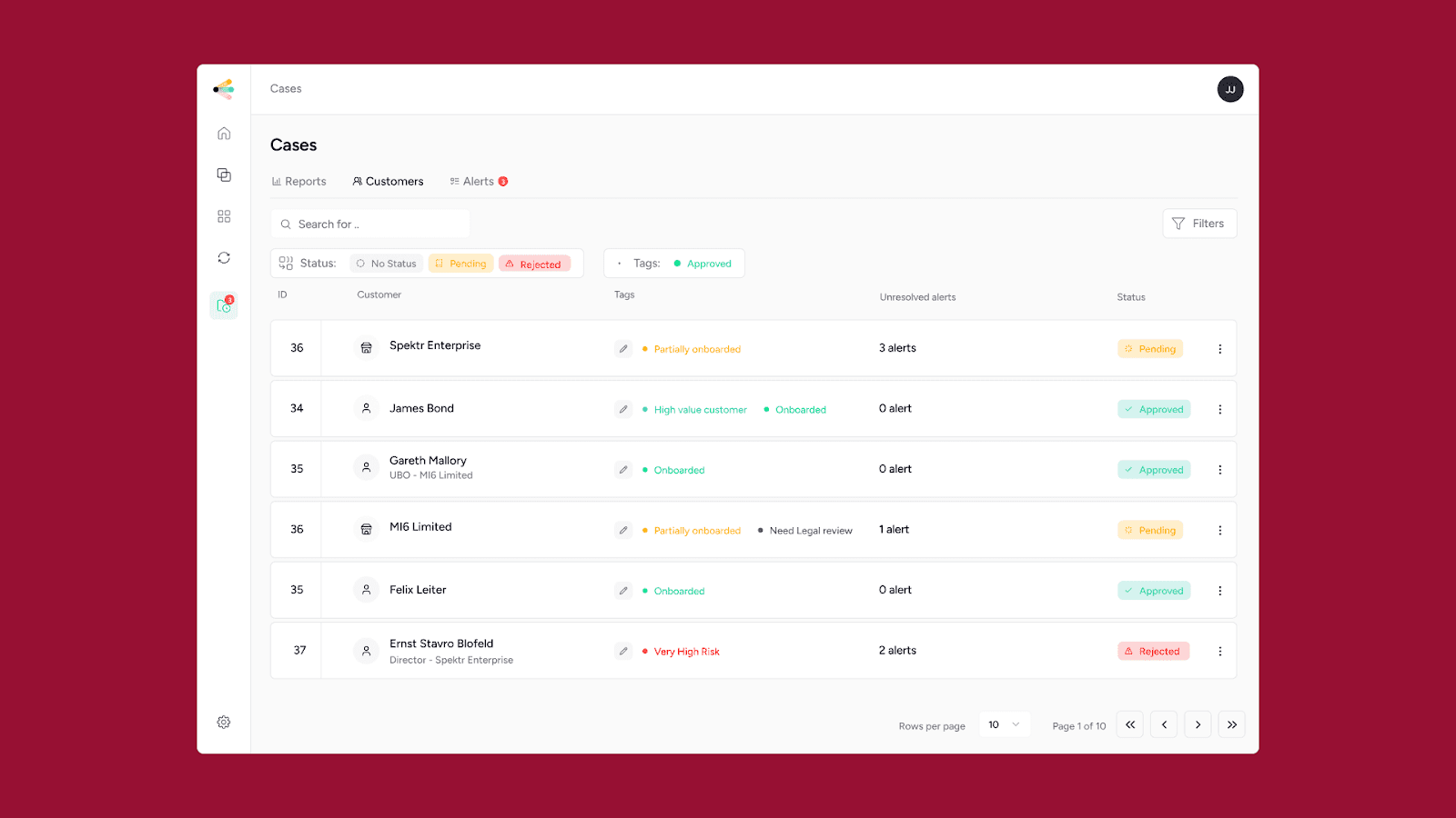 Case Management spektr