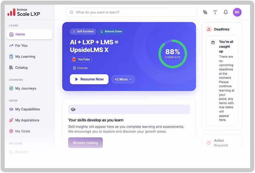 CLO dashboard