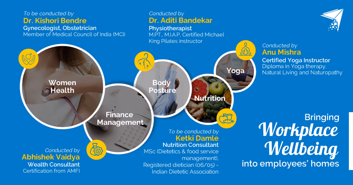 UpsideLMS | Workplace wellbeing programs
