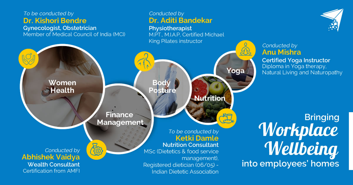 UpsideLMS | Workplace wellbeing programs