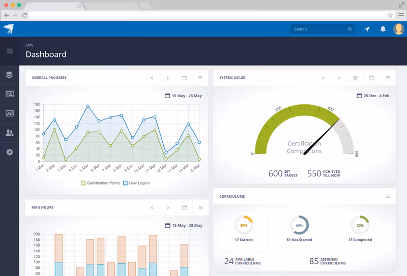 Advanced-Reporting-Analytics