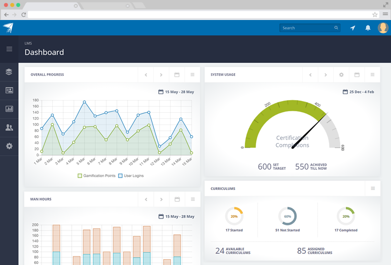 Advanced-Reporting-Analytics
