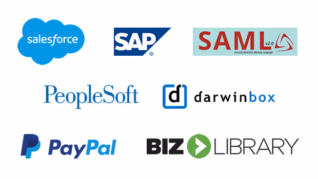 Some-of-our-APIs-and-Integrations