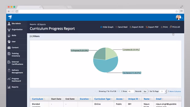 Detailed Reports through UpsideLMS' MIS & Reporting