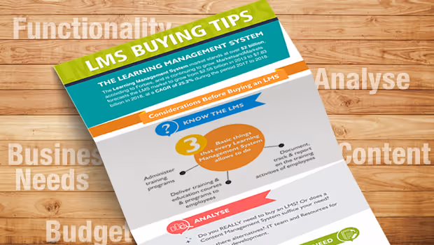 LMS Buying Tips