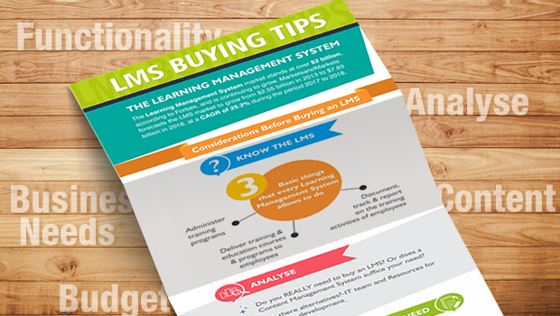 LMS Buying Tips