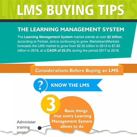 LMS Buying Tips | Infographic