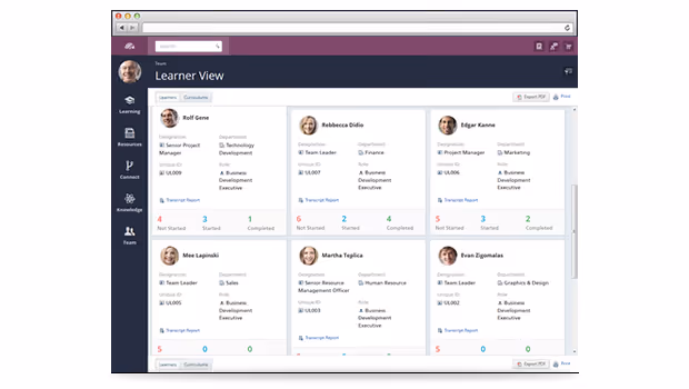 Upside LMS Dashboard view for the Client Admin to view progress of the learners and that for the Line Manager to view progress of the team.