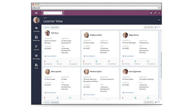 Upside LMS Dashboard view for the Client Admin to view progress of the learners and that for the Line Manager to view progress of the team.