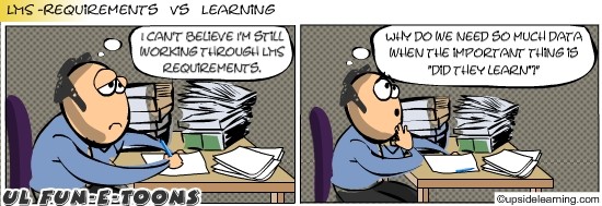 LMS - Requirements vs Learning