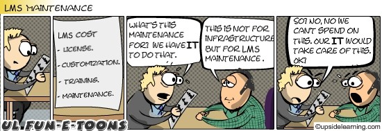 LMS Maintenance