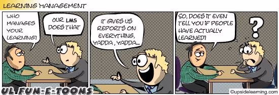 Learning Management