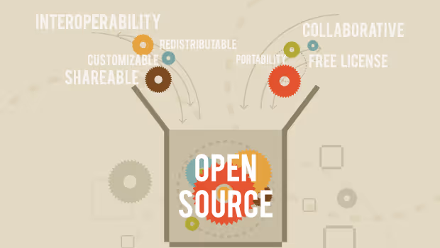 The Right Way To Go About Open Source LMS