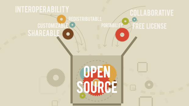The Right Way To Go About Open Source LMS