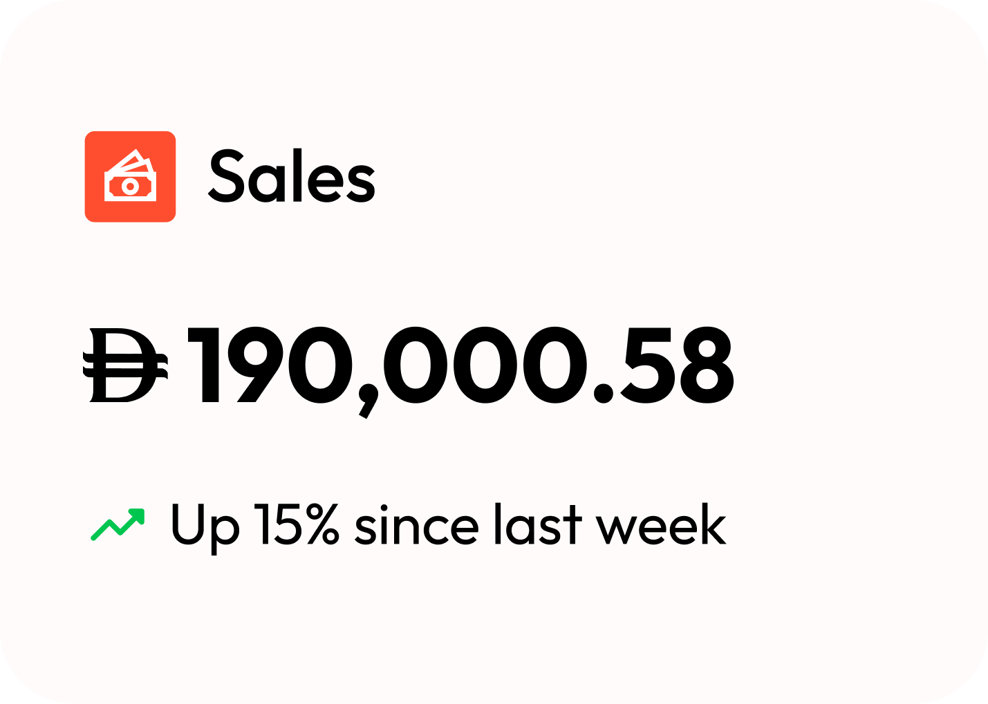 Red Dragon | Card payments | Merchant Dashboard Sales