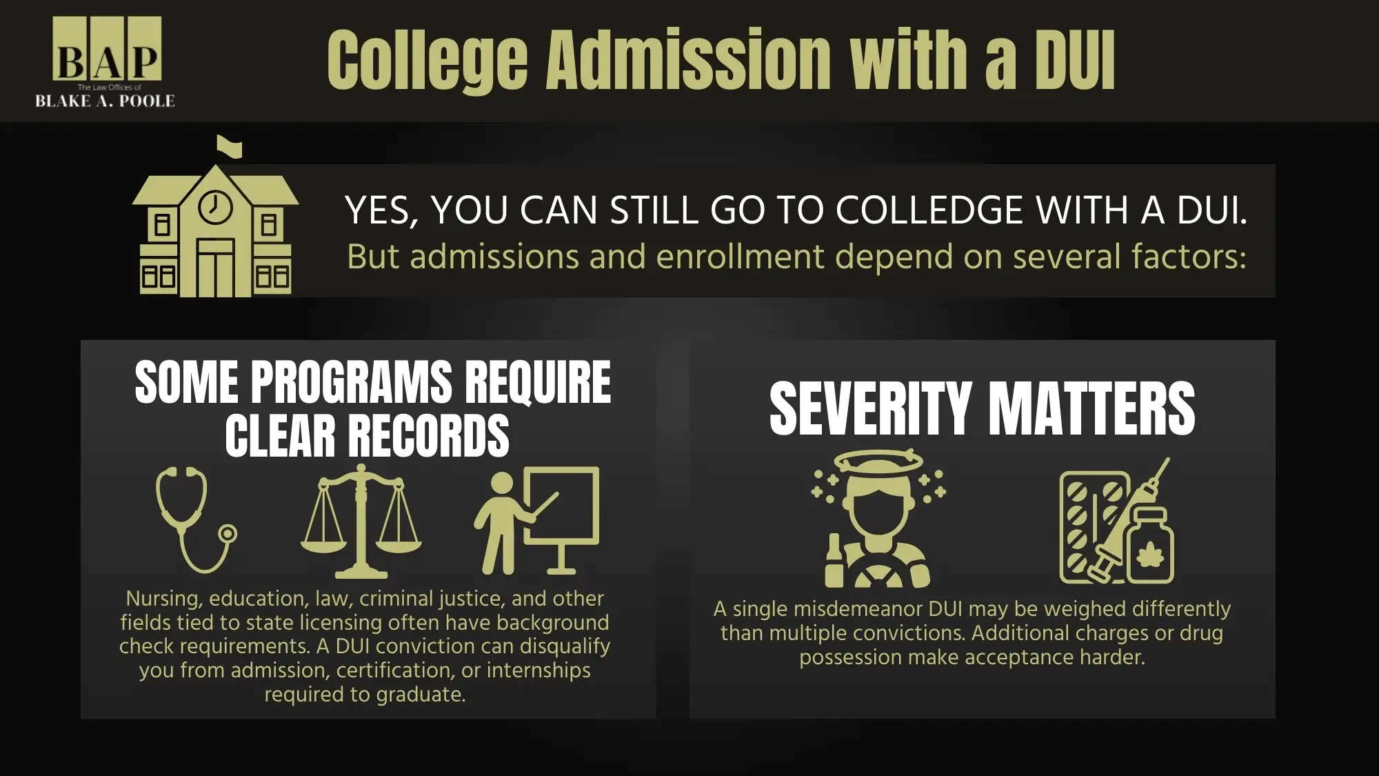 College Admission with a DUI