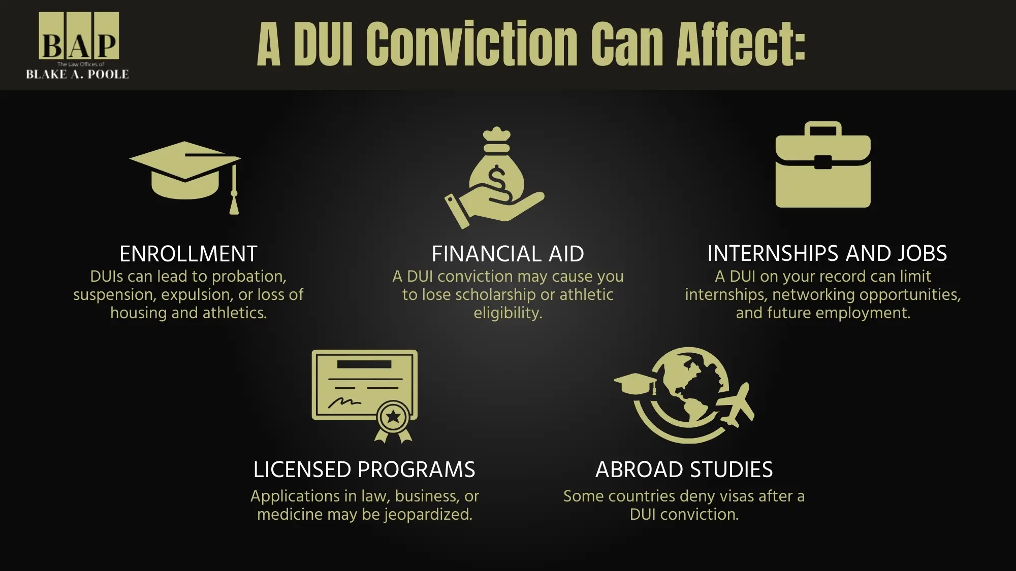 A DUI Conviction Can Affect