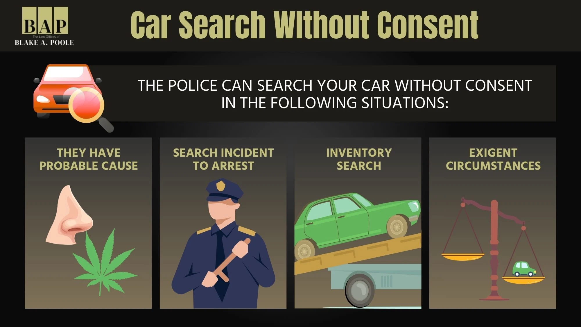 Car Search WIthout Consent