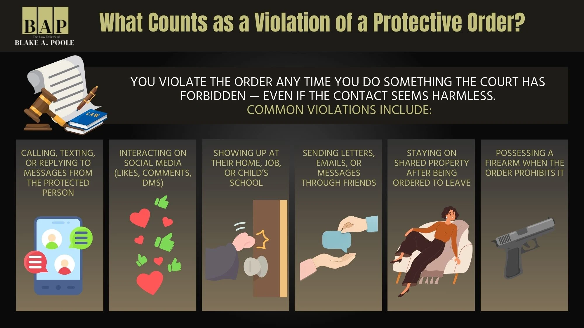 What Counts as a Violation of a Protective Order?