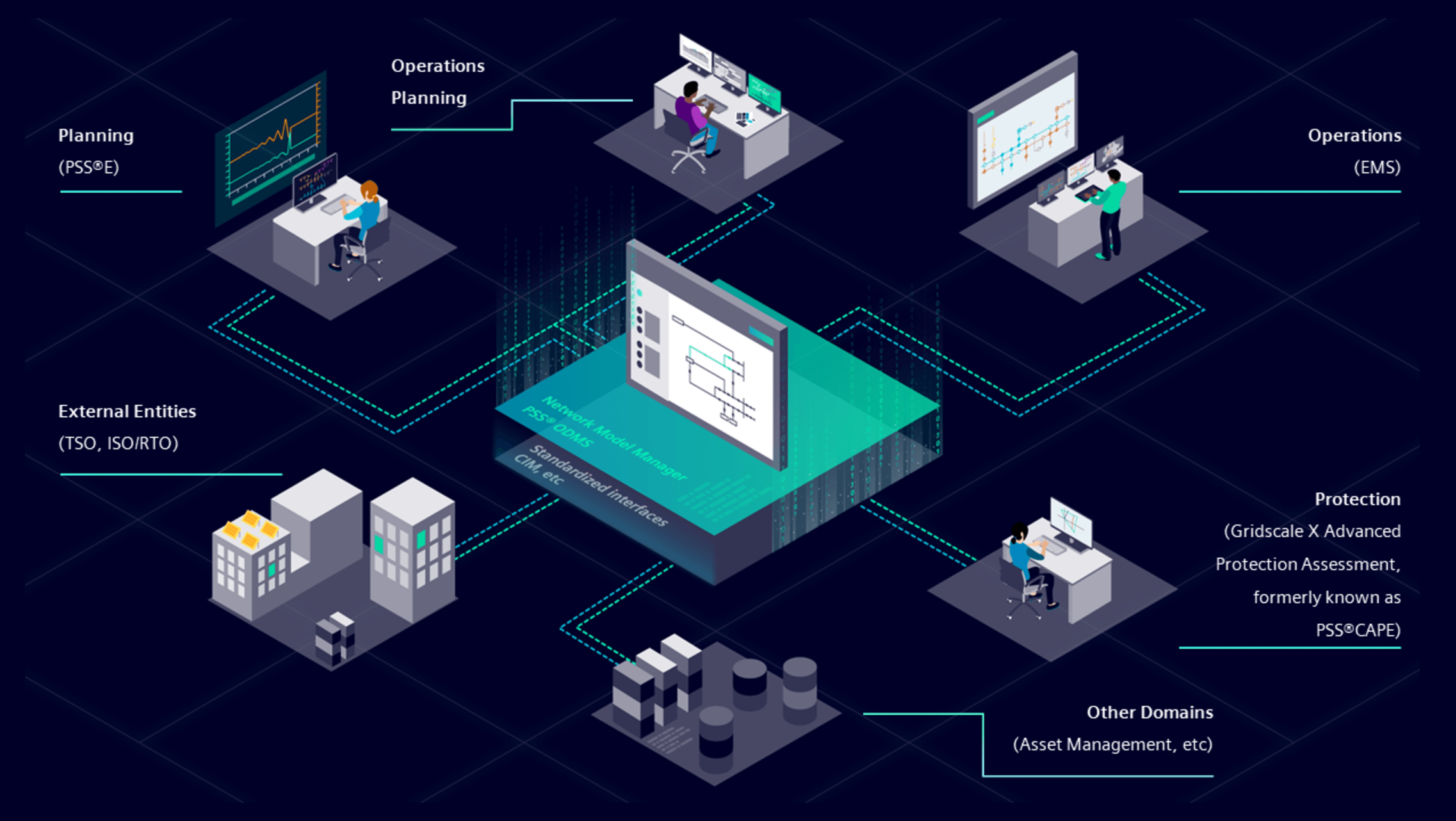 image of architecture firm consultation scene 1