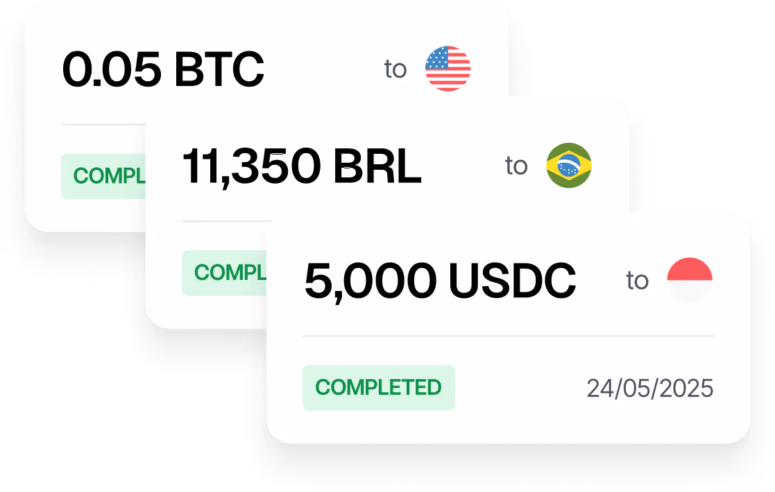 Currencies