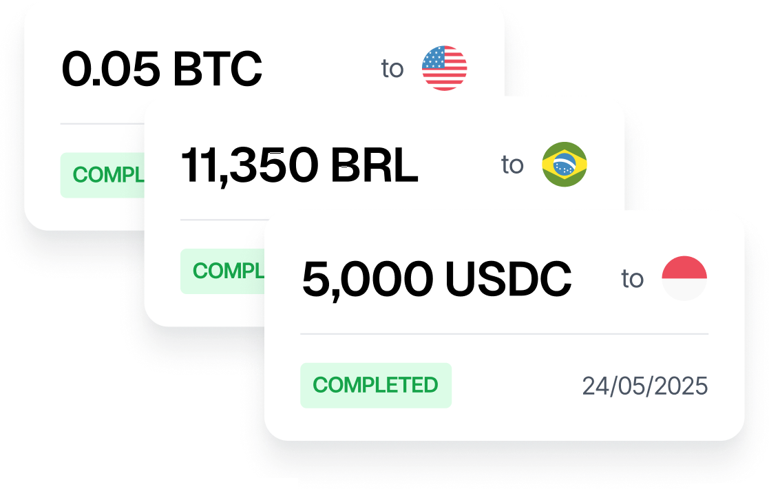 Currencies
