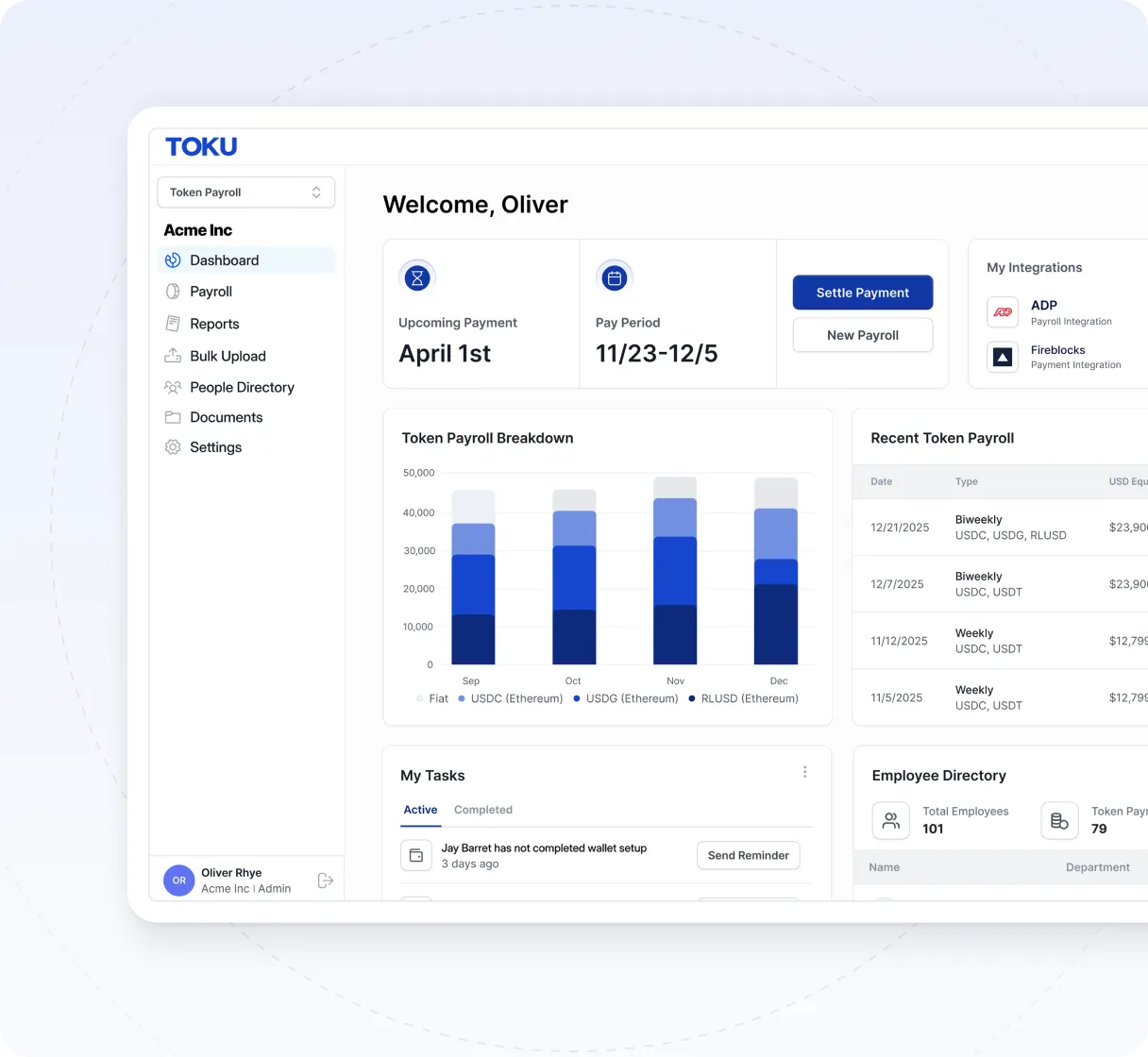 Powerful Dashboard