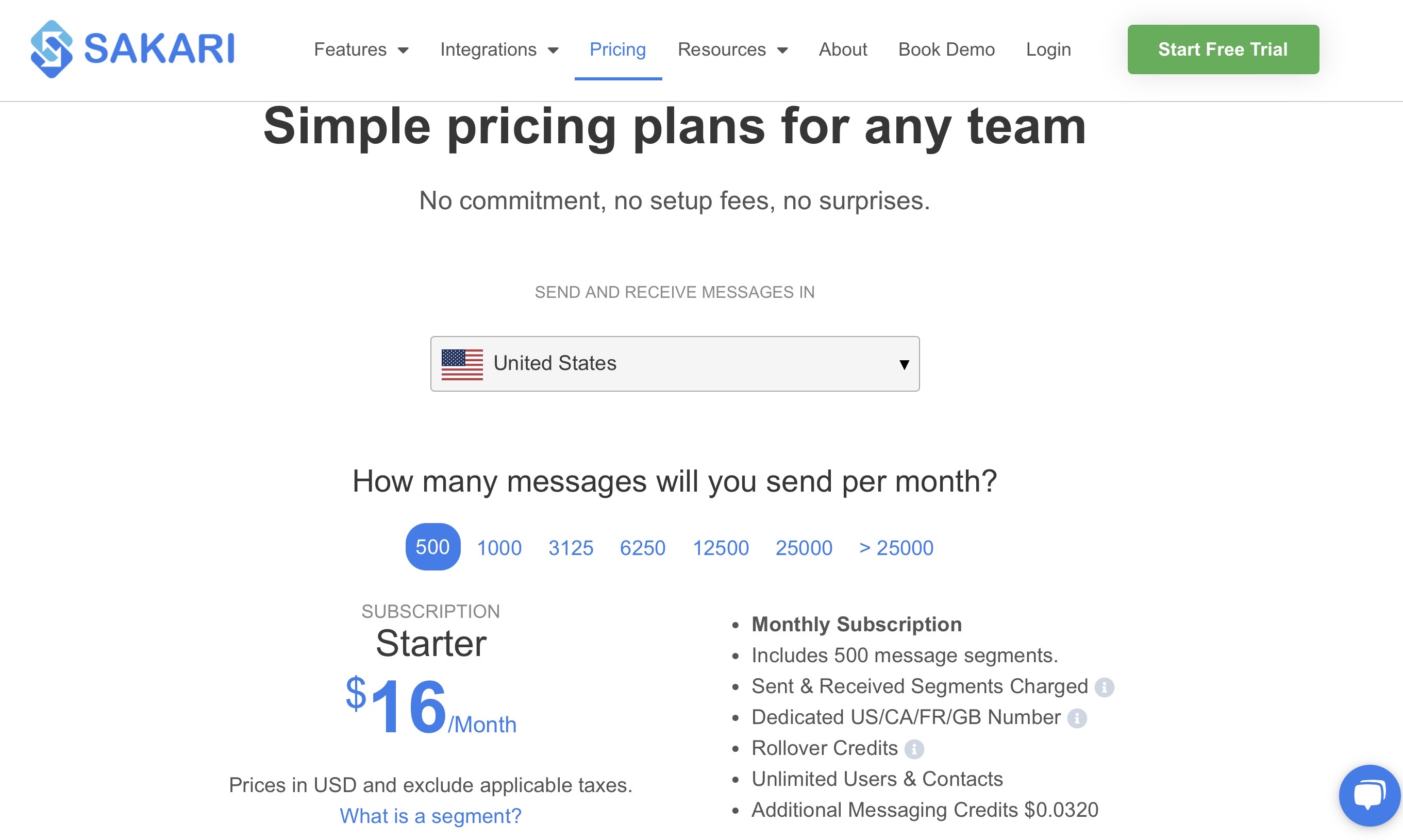 sms marketing for small business_sakari