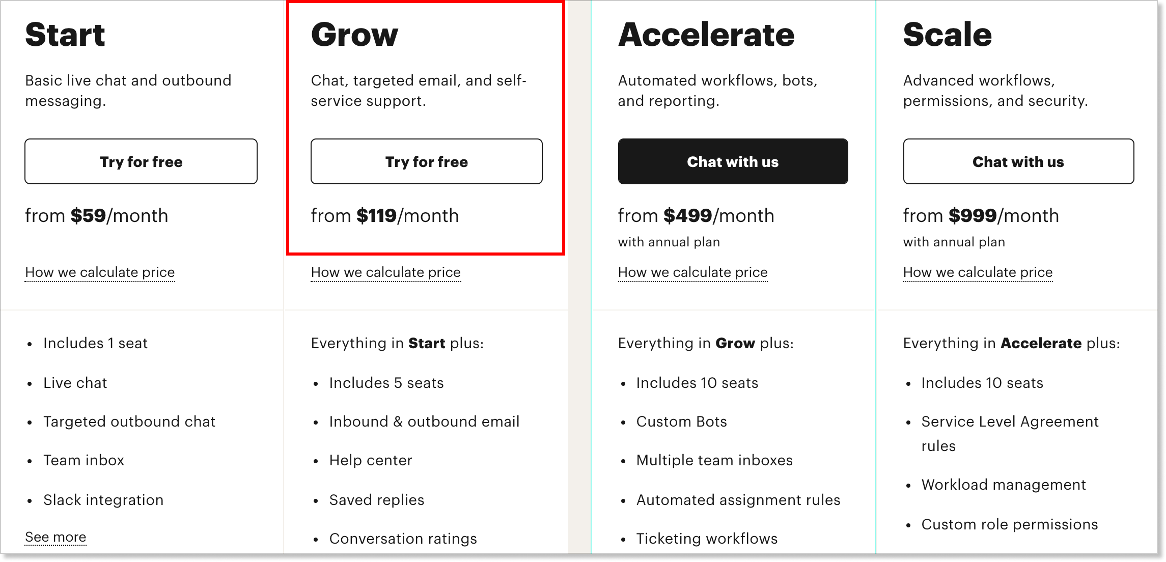 intercom pricing_chatbot companies