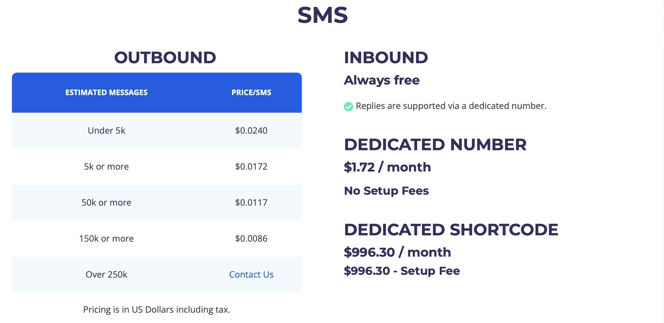 ClickSend SMS API pricing_text message api