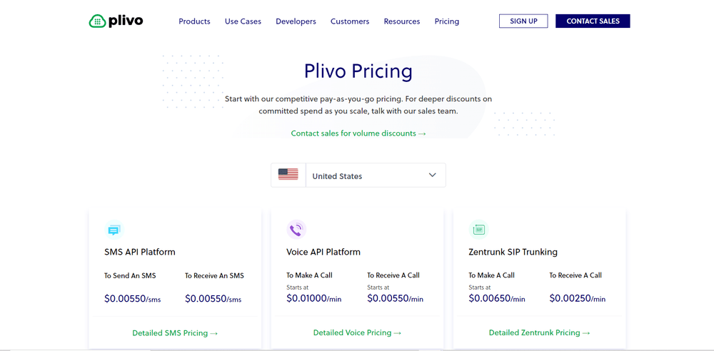 alternatives to Twilio_plivo pricing