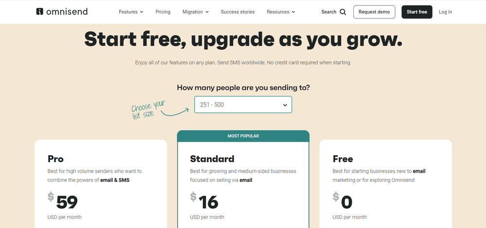 Klaviyo Alternatives _Omnisend Pricing