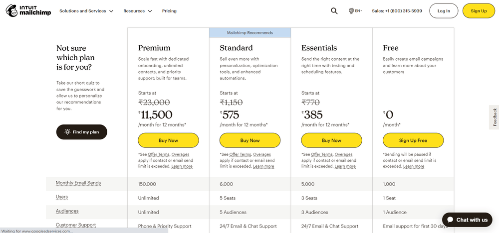 Klaviyo Alternatives _Mailchimp pricing