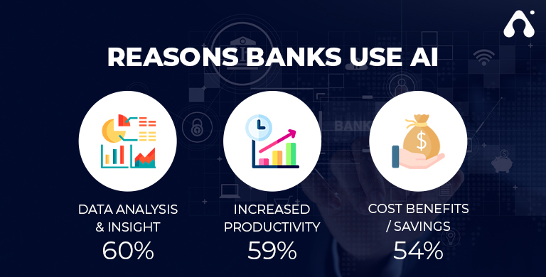 Leverage Technology and Automation_onboarding for private banking