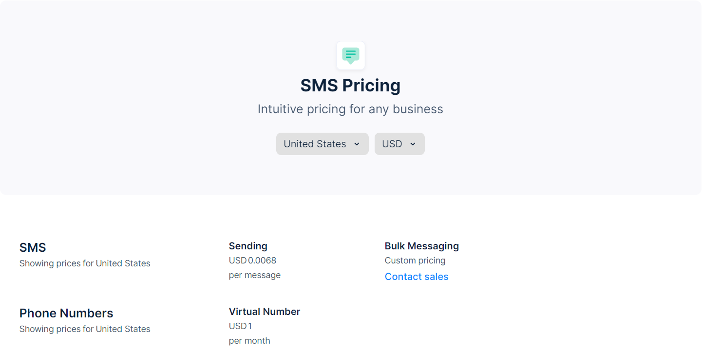 Messagebird pricing_a2p messaging companies