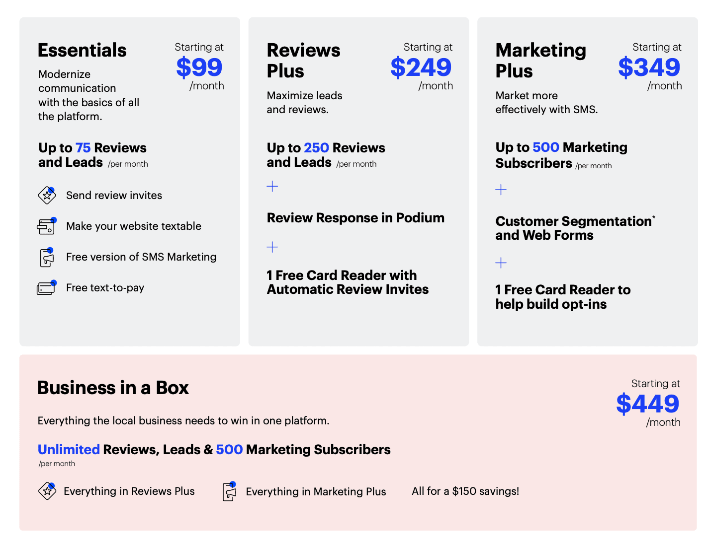 Podium_text marketing platforms