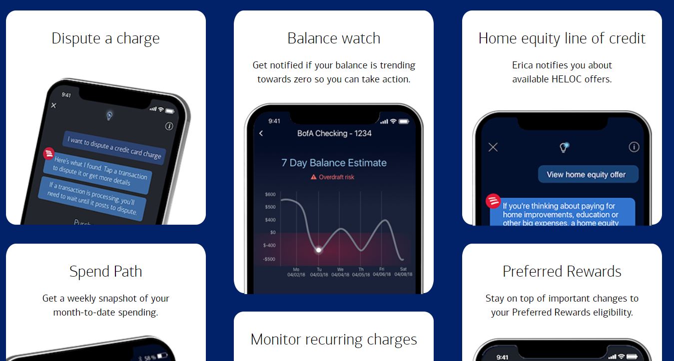 AI at Bank of America – Erica Chatbot_conversational AI in banking examples