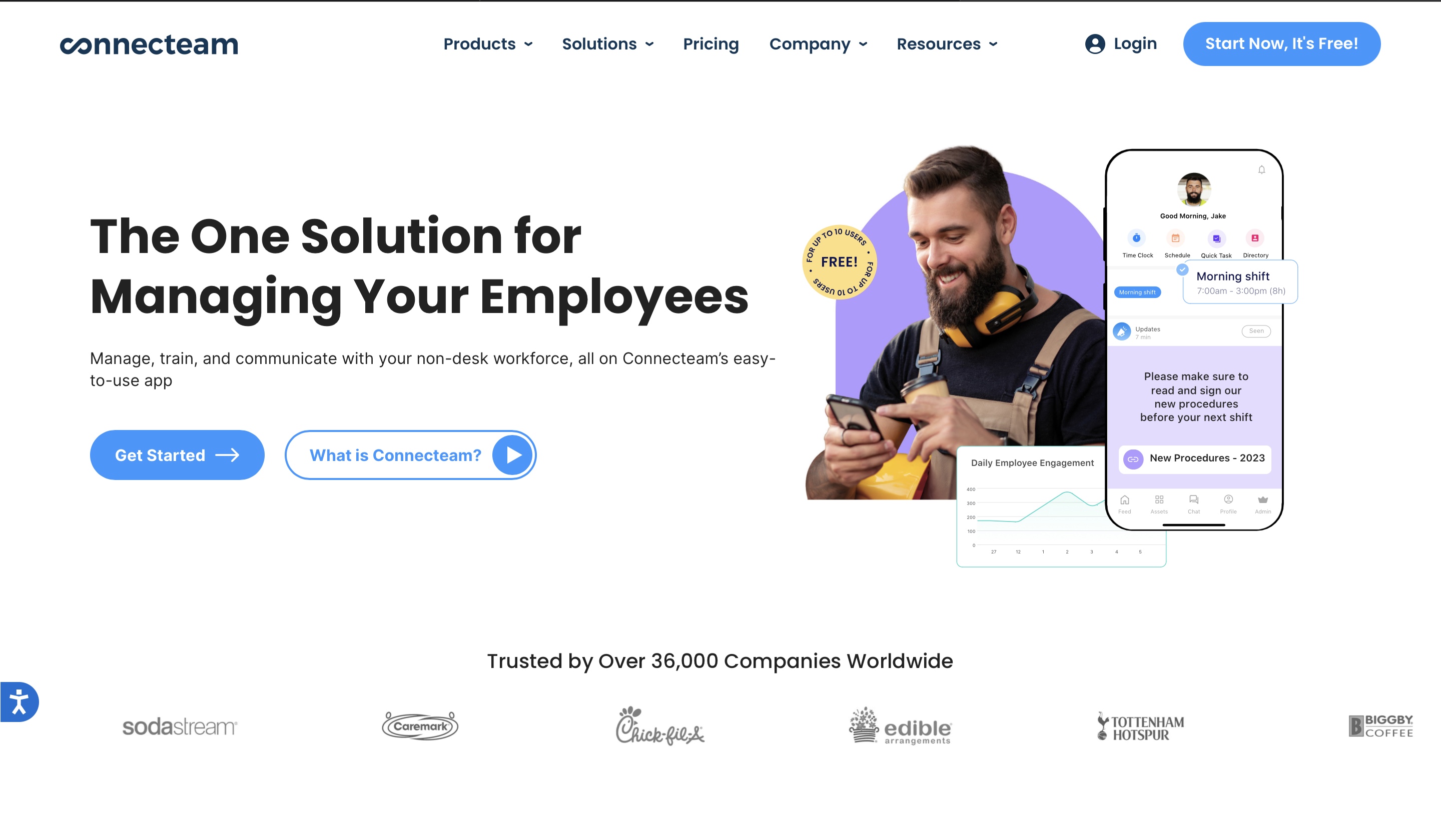 cloud communication platform companies_connecteam