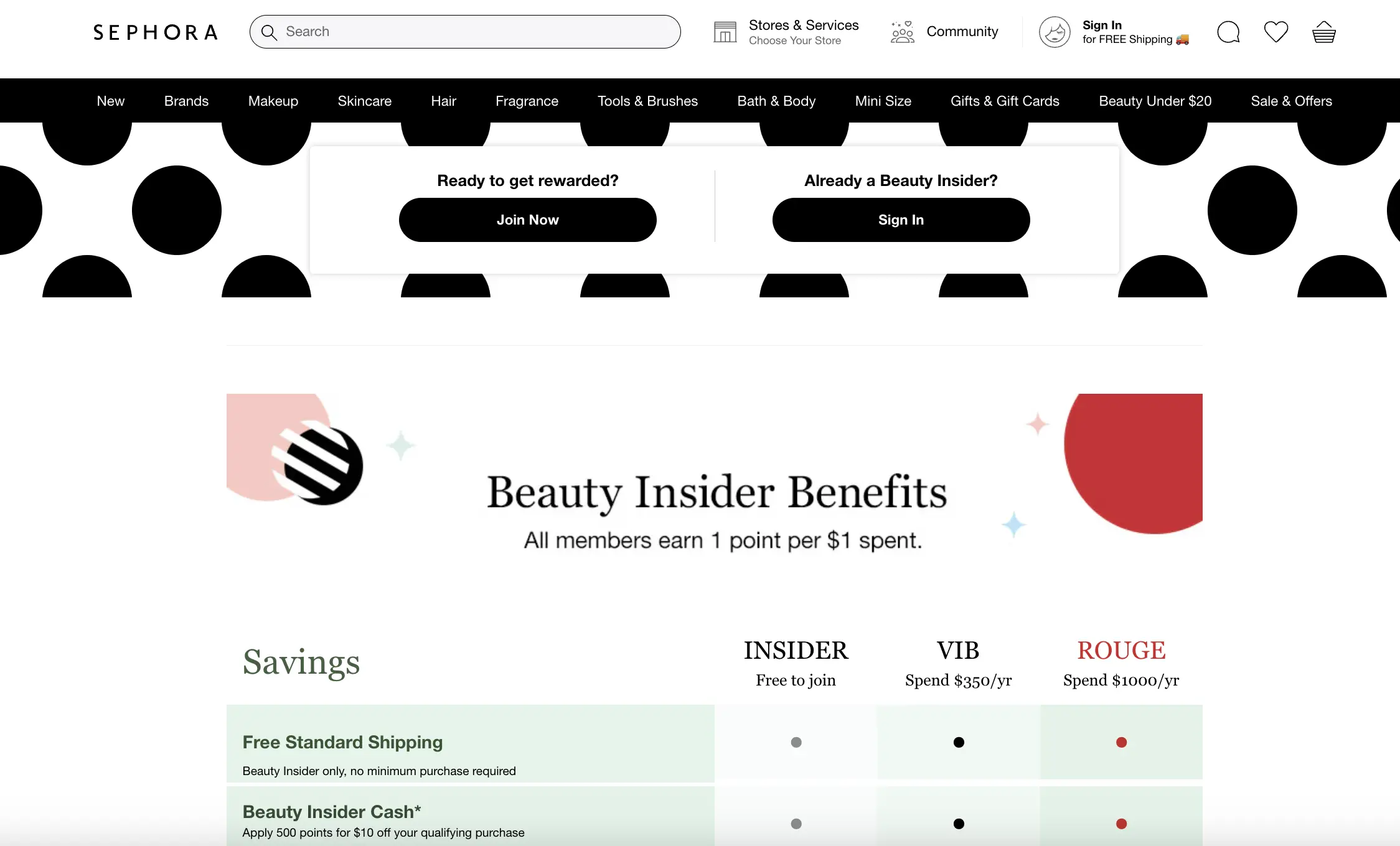 customer retention marketing strategies_loyalty programs